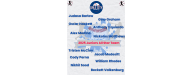 2025 Juniors All Star Team